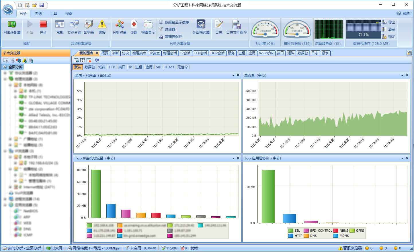 科來網絡分析系統(技術交流版)