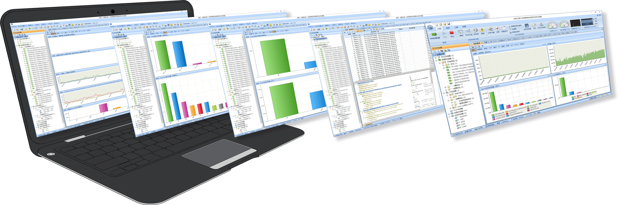 科來網絡分析系統(CSNAS)